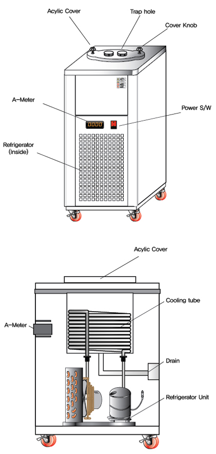 Cold Trap – 한양사이언스랩