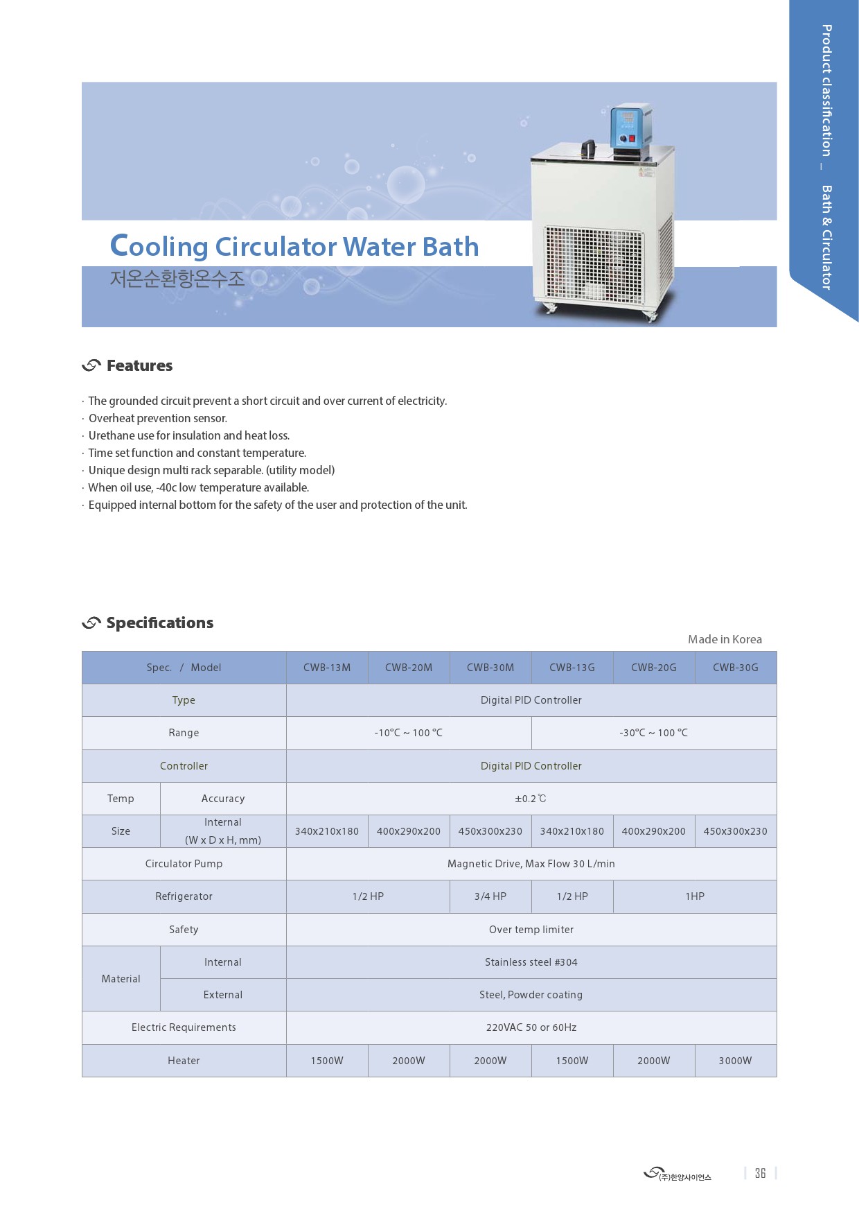 HYSC_Introduction_Cooling Circulator Water Bath-1.jpg