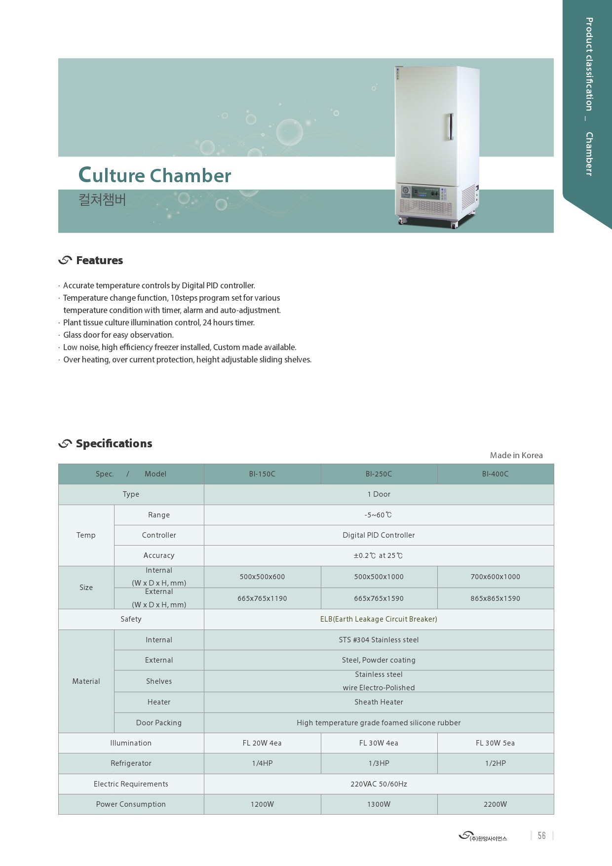 HYSC_Introduction_Culture Chamber-1.jpg