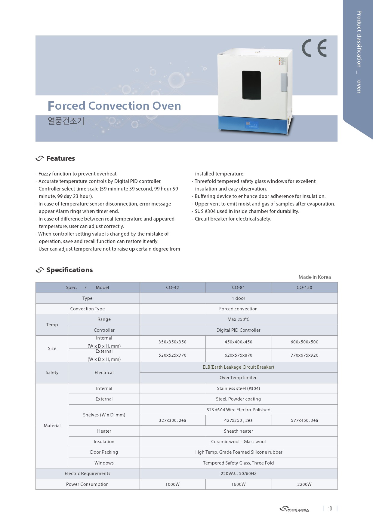 HYSC_Introduction_Forced Convection Oven-1.jpg