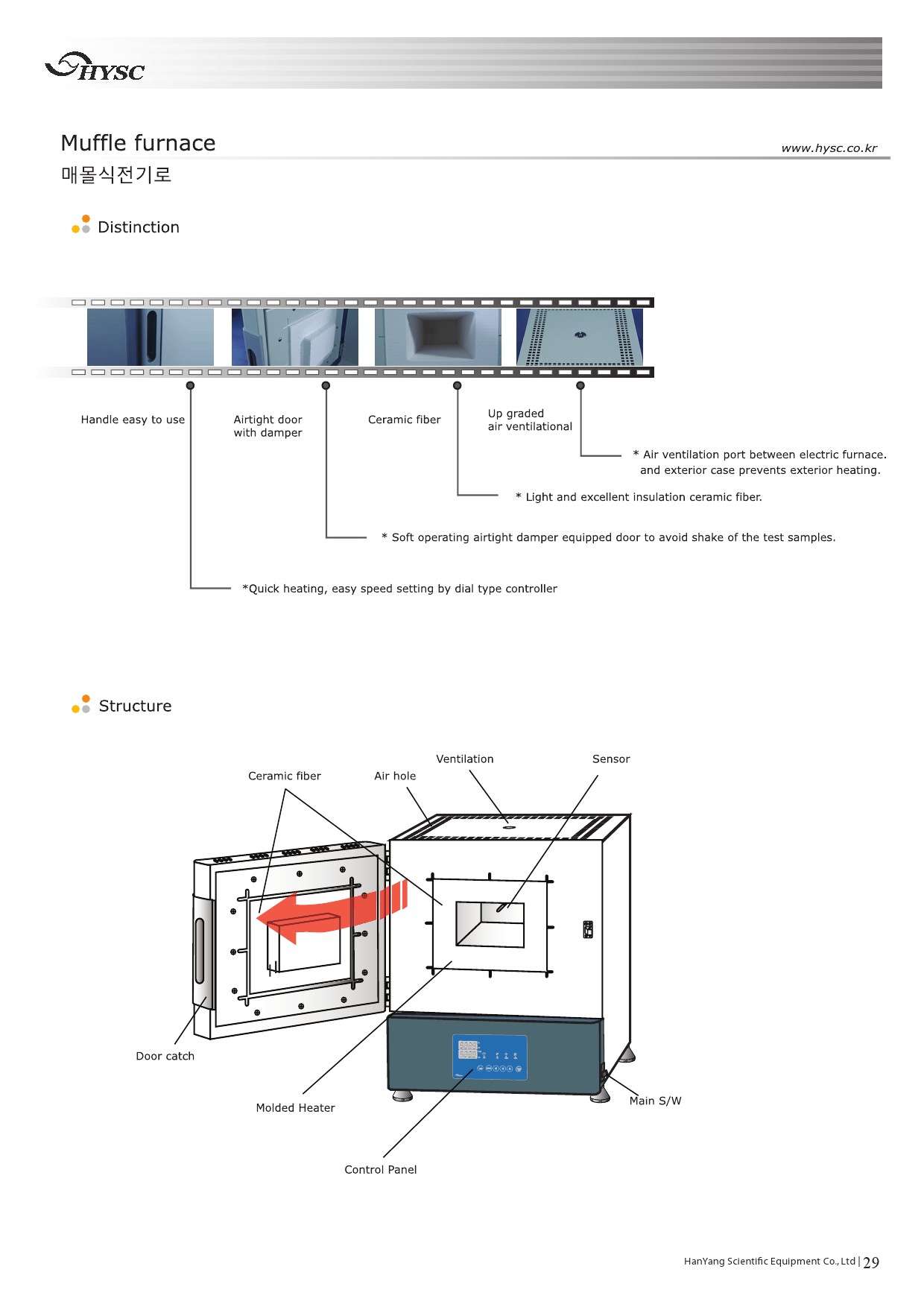 HYSC_Introduction_Muffle furnace-2.jpg
