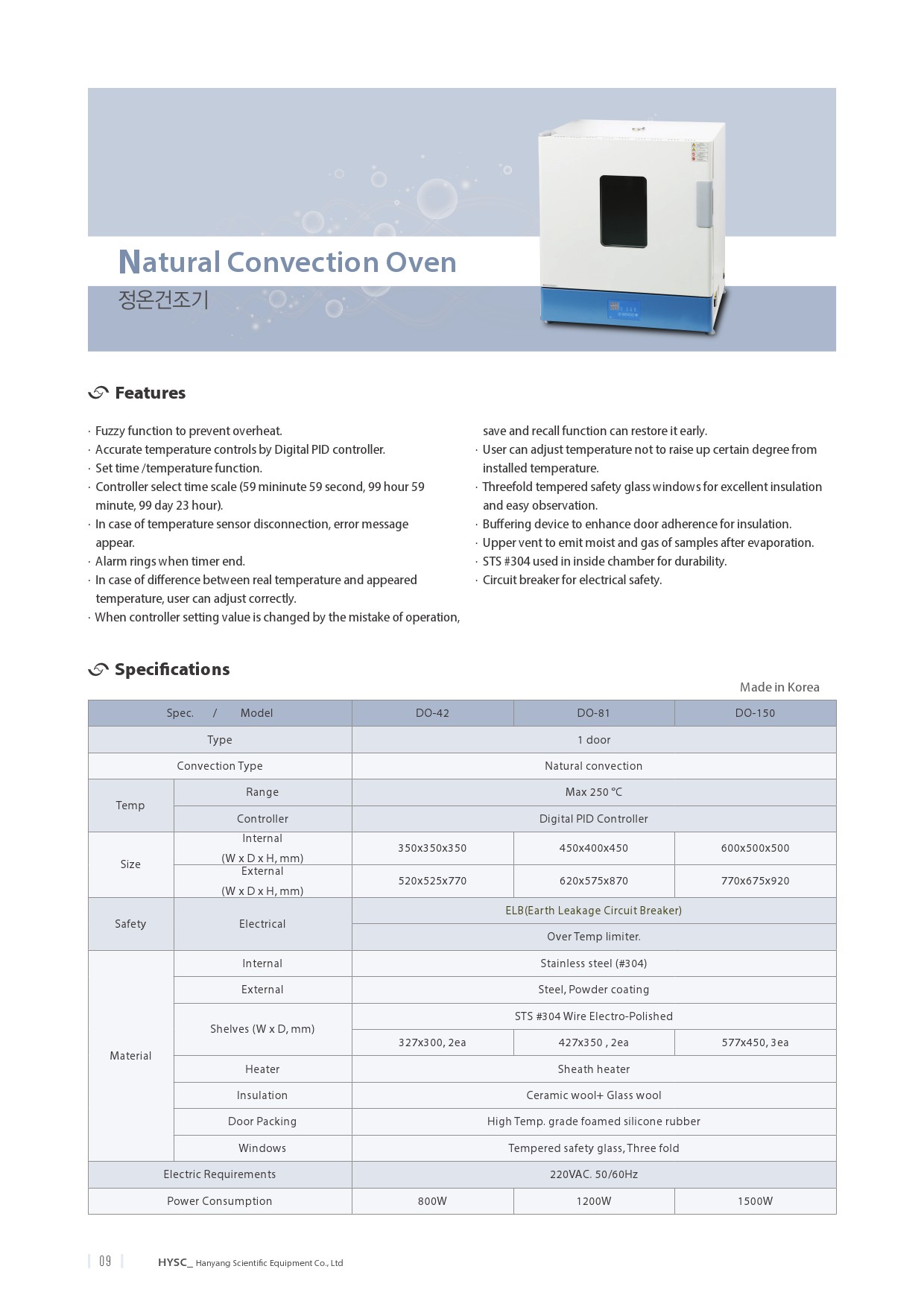 HYSC_Introduction_Natural Convection Oven-1.jpg
