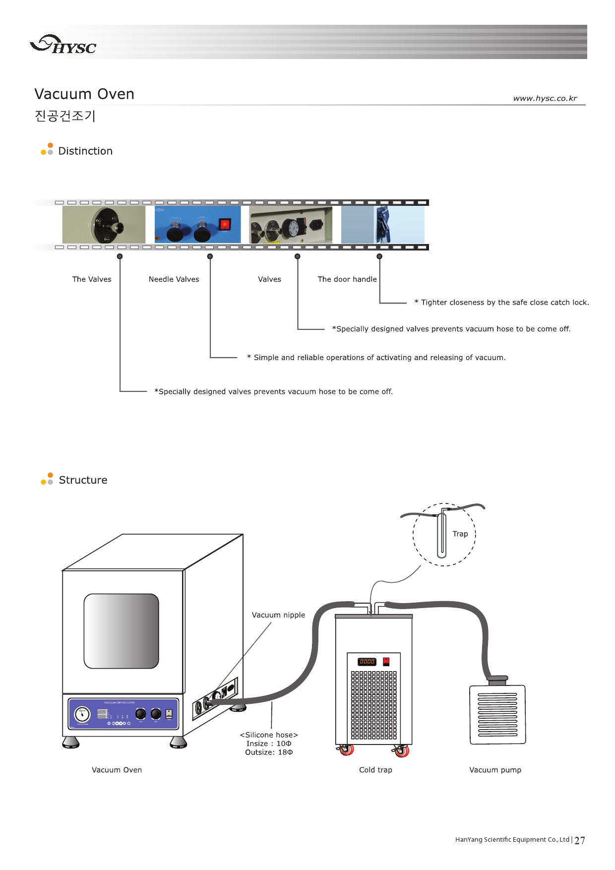 HYSC_Introduction_Vacuum Oven-2.jpg