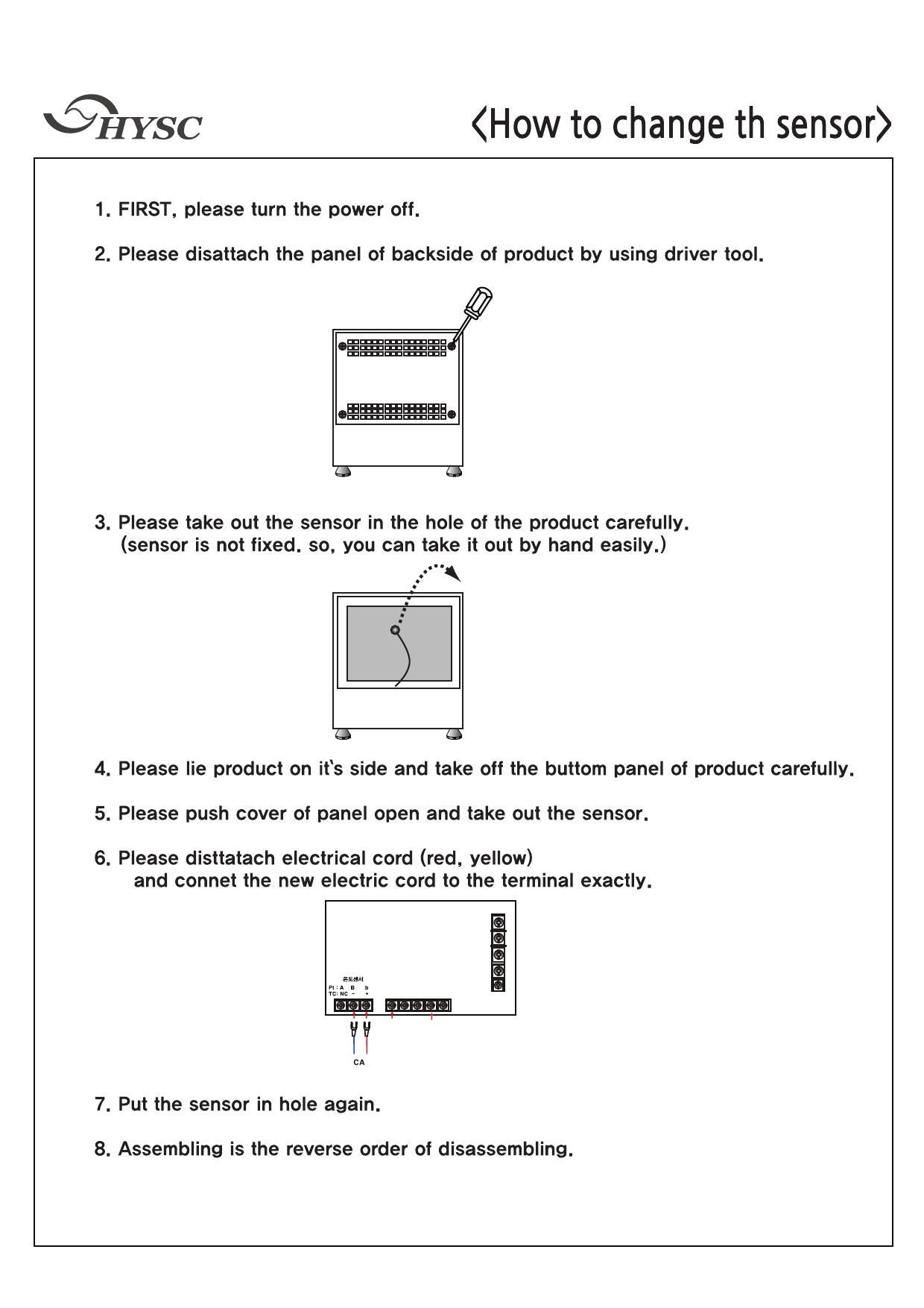 How to change the sensor -Muffle Furnace-1.jpg
